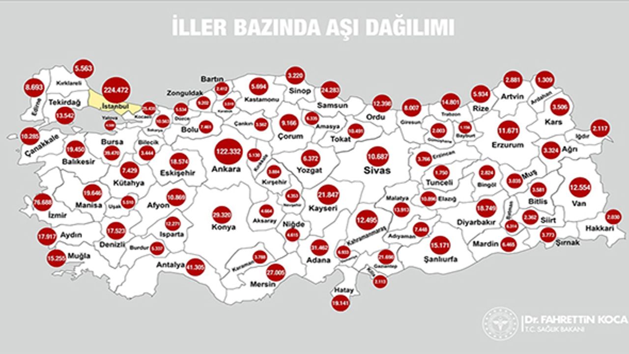 1,2 milyon aşı Türkiye'nin tamamına ulaştı