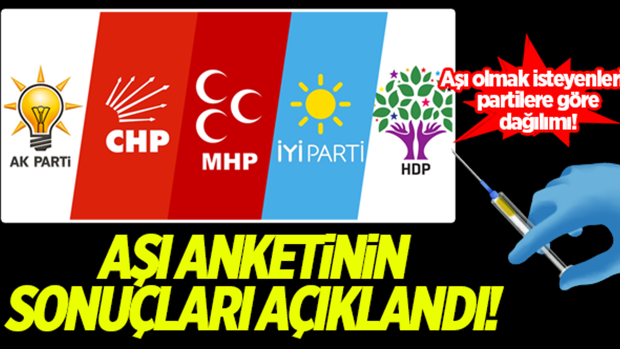 Aşı anketinin sonuçları açıklandı! Aşı olmak isteyenlerin partilere göre dağılımı!