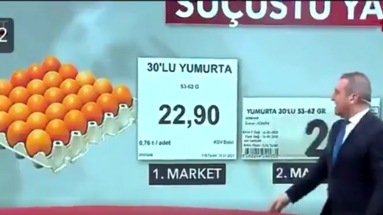 Zincir marketler 'Kartel' mi oldu? Yumurta fiyatları şüphe çekti...