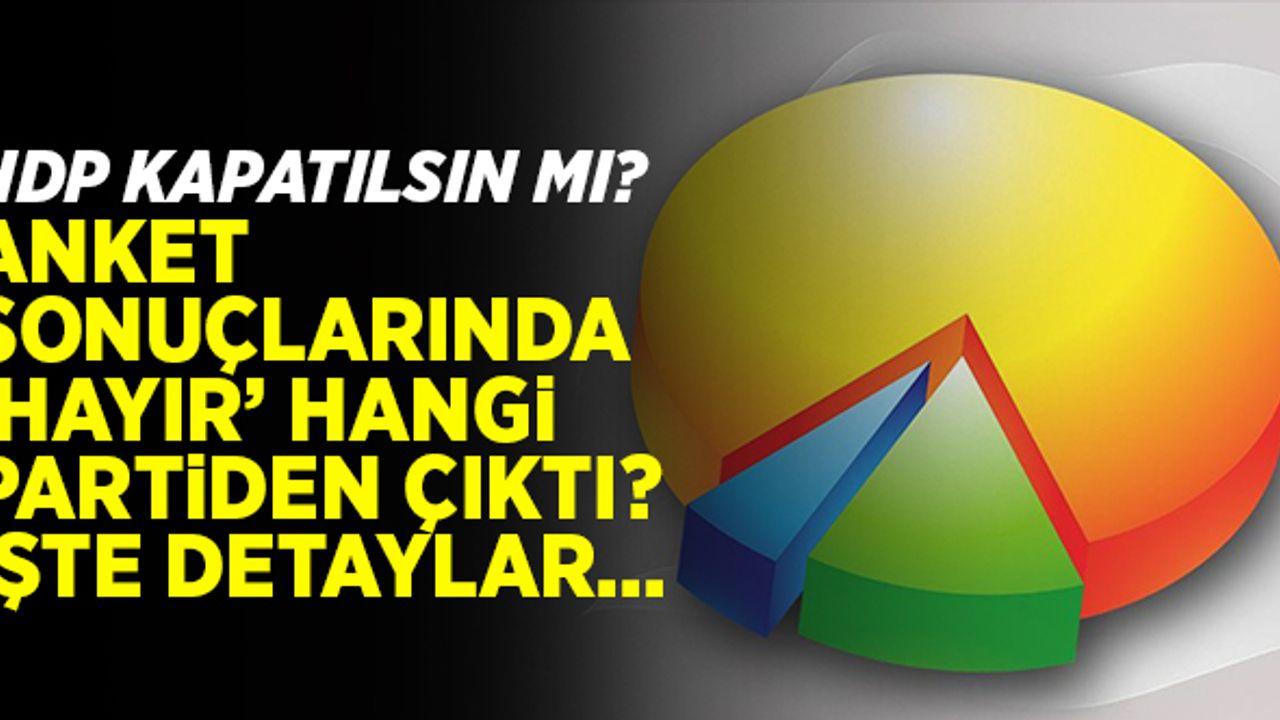 HDP kapatılsın mı? Anket sonuçlarında 'hayır' hangi partiden çıktı? İşte detaylar...