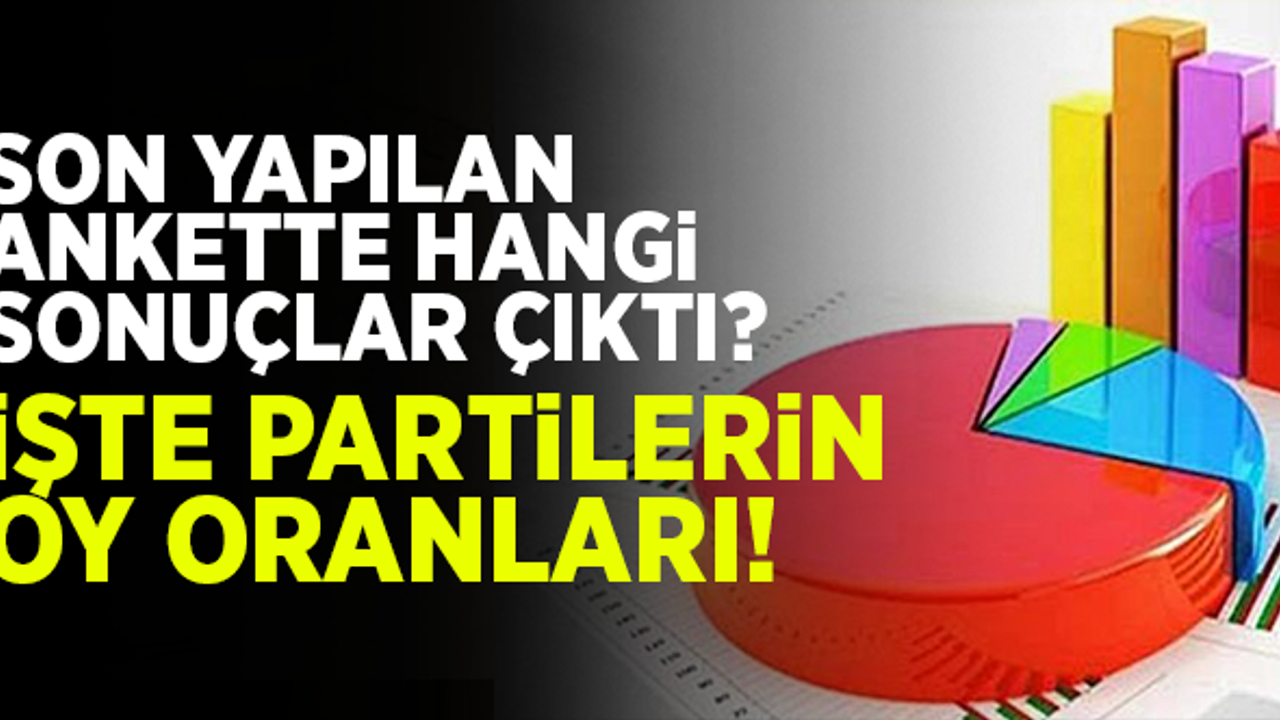 Son yapılan ankette hangi sonuçlar çıktı? İşte partilerin oy oranları...