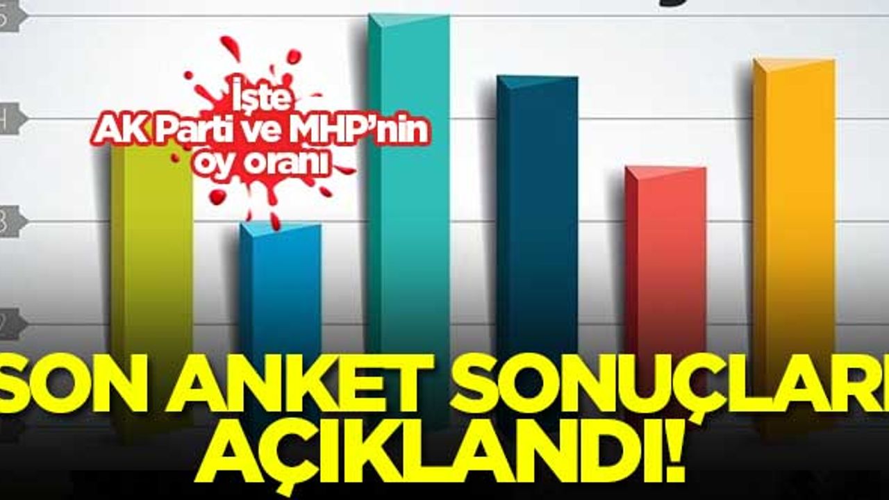 SONAR'ın anket sonuçları açıklandı! İşte AK Parti ve MHP'nin oy oranı...