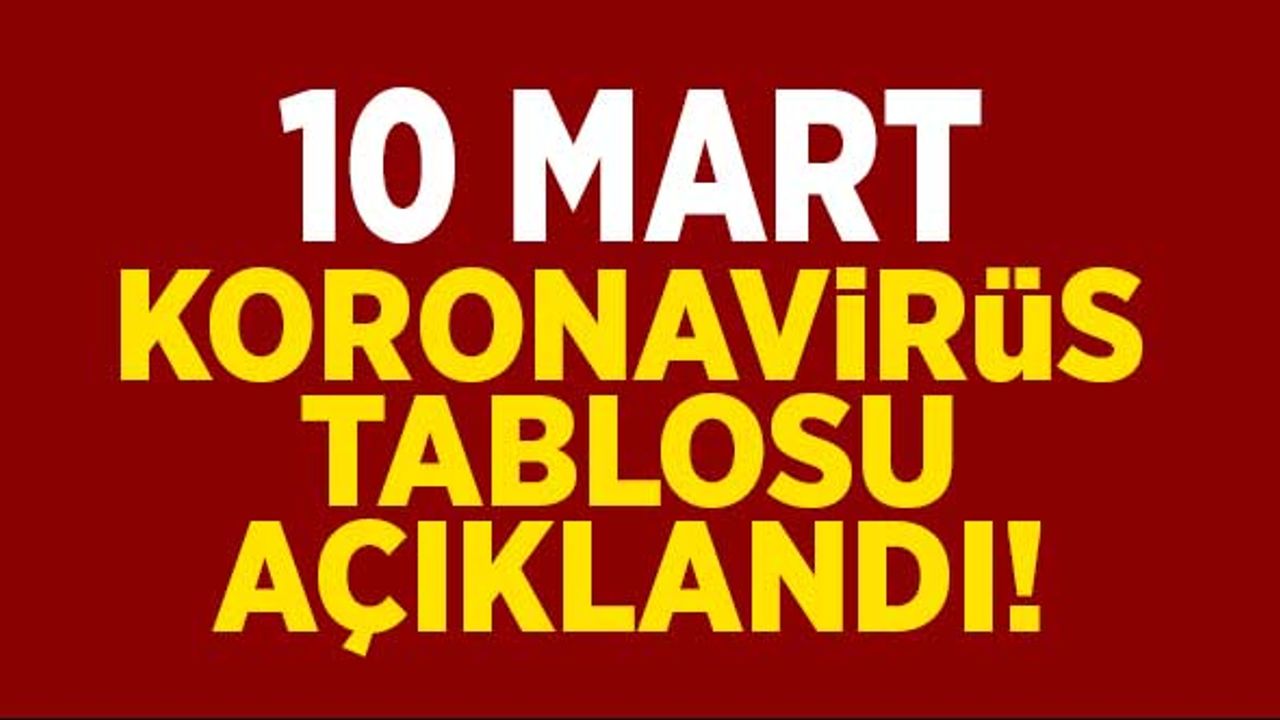 10 Mart Koronavirüs tablosu açıklandı!