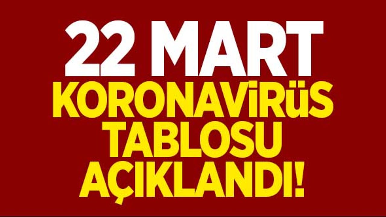 22 Mart koronavirüs tablosu açıklandı!