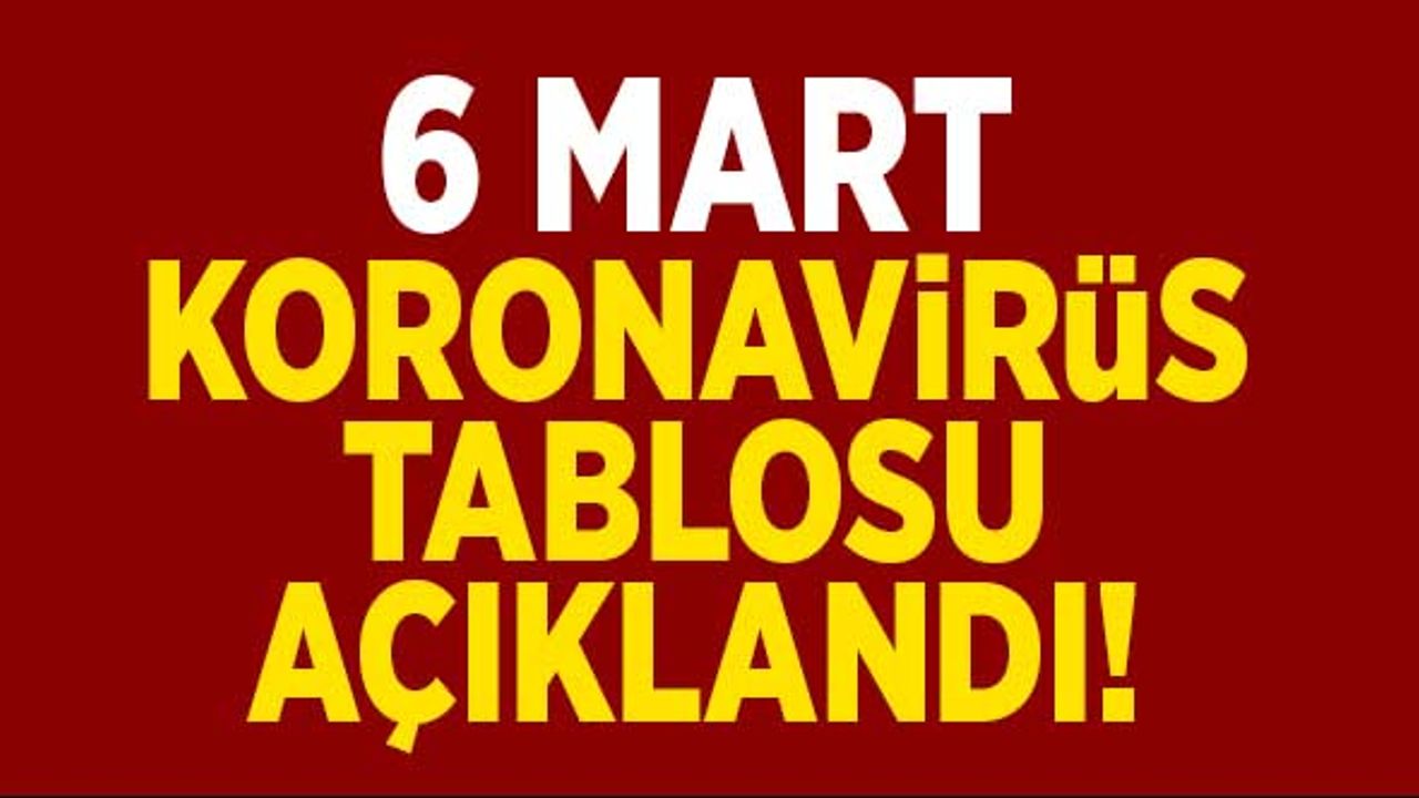 6 Mart koronavirüs tablosu açıklandı!