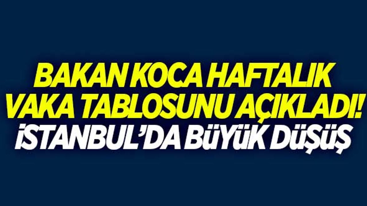 Bakan Koca haftalık vaka tablosunu açıkladı! İstanbul'da büyük düşüş
