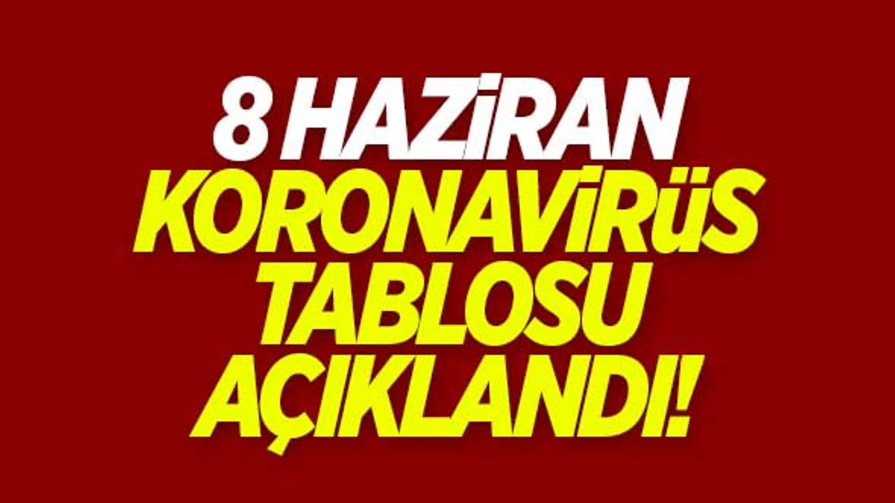 8 Haziran koronavirüs tablosu açıklandı!