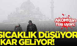 Sıcaklık düşüyor, kar geliyor