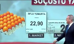Zincir marketler 'Kartel' mi oldu? Yumurta fiyatları şüphe çekti...