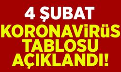 4 Şubat koronavirüs tablosu açıklandı!