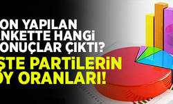 Son yapılan ankette hangi sonuçlar çıktı? İşte partilerin oy oranları...