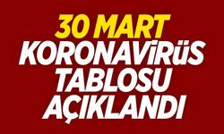 30 Mart koronavirüs tablosu açıklandı!