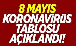 8 Mayıs koronavirüs tablosu açıklandı!