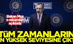Bakan Muş açıkladı! Tüm zamanların en yüksek seviyesine çıktı