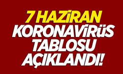 7 Haziran koronavirüs tablosu açıklandı