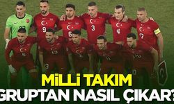 Milli Takım gruptan nasıl çıkar? İşte tüm ihtimaller...