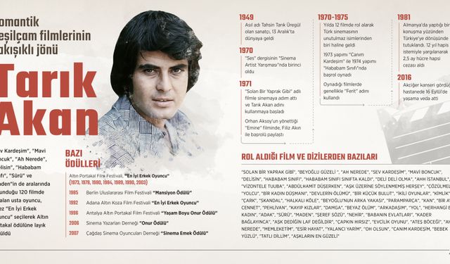 Romantik Yeşilçam filmlerinin yakışıklı jönü: Tarık Akan